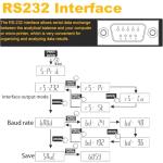 High Precision 500g Electronic Lab Balance Scale