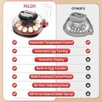 12-Egg Hatching Incubator with Humidity & Temp Display