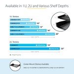 Heavy-Duty 2U Vented Server Rack Shelf