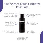 20ml Black UV Glass Mist Spray Bottle Set