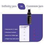 20ml Black UV Glass Mist Spray Bottle Set