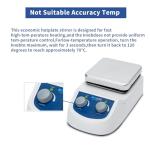 ONiLAB Magnetic Stirrer Hot Plate - 5L Capacity