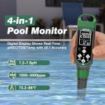 GIDIGI 4-in-1 Digital pH Meter & Tester