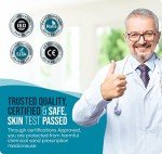 20-Pack Latex-Free TENS Unit Replacement Pads