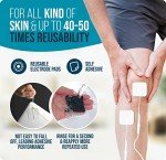 20-Pack Latex-Free TENS Unit Replacement Pads