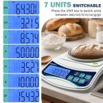 SASVY Precision Digital Lab Scale 1000g x 0.01g