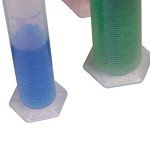 Graduated Cylinder Set - Polypropylene Lab Supplies (7 Pack)