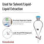 125 mL Borosilicate Glass Separatory Funnel with Stopcock