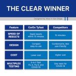 CorDx Tyfast Flu A/B & COVID-19 Rapid Test Kit