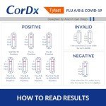 CorDx Tyfast Flu A/B & COVID-19 Rapid Test Kit