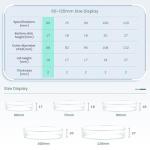 60mm High Borosilicate Glass Petri Dishes (5-pack)