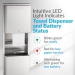 Automatic Touch-Free Paper Towel Dispenser, Recessed