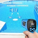 Infrared Thermometer with Dual Laser & LCD Display