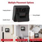 ThermoPro TP157 Indoor Thermometer and Hygrometer