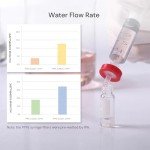 100 Pack PTFE Syringe Filters 0.45μm 25mm Red