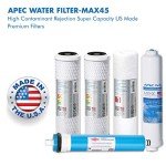 APEC FILTER-MAX45 50 GPD Replacement Set for RO System
