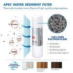 APEC FILTER-MAX45 50 GPD Replacement Set for RO System