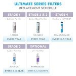 APEC FILTER-MAX45 50 GPD Replacement Set for RO System