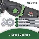 ETN 162/3 Wet & Dry Diamond Concrete Core Drill