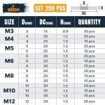 Stainless Steel Fender Washers Assortment Kit - 250 Pcs