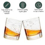 Whiskey Chemistry Etched Glasses - 10 oz Tumbler Set
