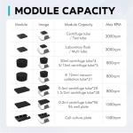 LAB FISH Digital Vortex Shaker Mixer 0-3000RPM