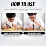 Gem Spectroscope with Adjustable Focus for Gem Testing