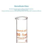 StonyLab 50ml Borosilicate Glass Graduated Cylinder 2-Pack