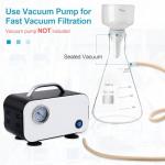 1000ml Buchner Funnel Kit with Flask and Filters