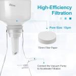 1000ml Buchner Funnel Kit with Flask and Filters