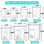 ONiLAB 500ml Borosilicate Low Form Glass Beakers