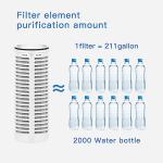 FACHIOO 1.3L Glass Water Filter Pitcher - Gray