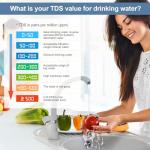 Sunliech 4 in 1 Digital Water Quality Meter