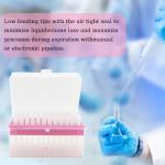 200ul Universal Pipette Tips - Clear, DNase/RNase Free