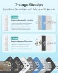 CrispTaste Tankless RO System 800GPD Water Filter