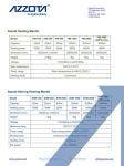 Azzota SHM-100 Stirring Heating Mantle 100ml