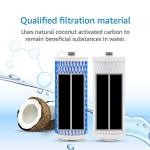 AQUACREST Countertop Water Filter Replacement Cartridge