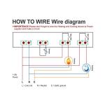 Inkbird Digital Temperature Controller with Dual Relays