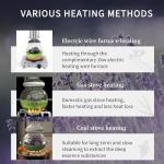 4L Essential Oil Distillation Kit with Separator