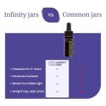 30 ML Ultraviolet Black Glass Dropper Bottle
