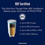 ZeroWater ZR-001 Water Filter Replacement Cartridges