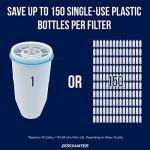 ZeroWater ZR-001 Water Filter Replacement Cartridges