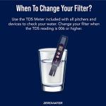 ZeroWater ZR-001 Water Filter Replacement Cartridges