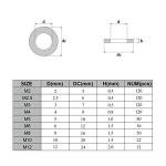 DYWISHKEY 700-Piece Stainless Steel Flat Washer Set