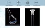 250 ml Borosilicate Volumetric Flask with Stopper