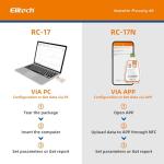 Elitech 100 Pack USB Temperature Data Loggers