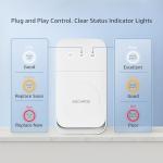 Aquarise CRO800 Tankless Reverse Osmosis System
