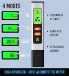 2025 Upgraded 4-in-1 Turbidity and TDS Meter
