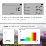 AH-Quantuv PAR Meter for Plant Light Measurement