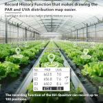 AH-Quantuv PAR Meter for Plant Light Measurement
